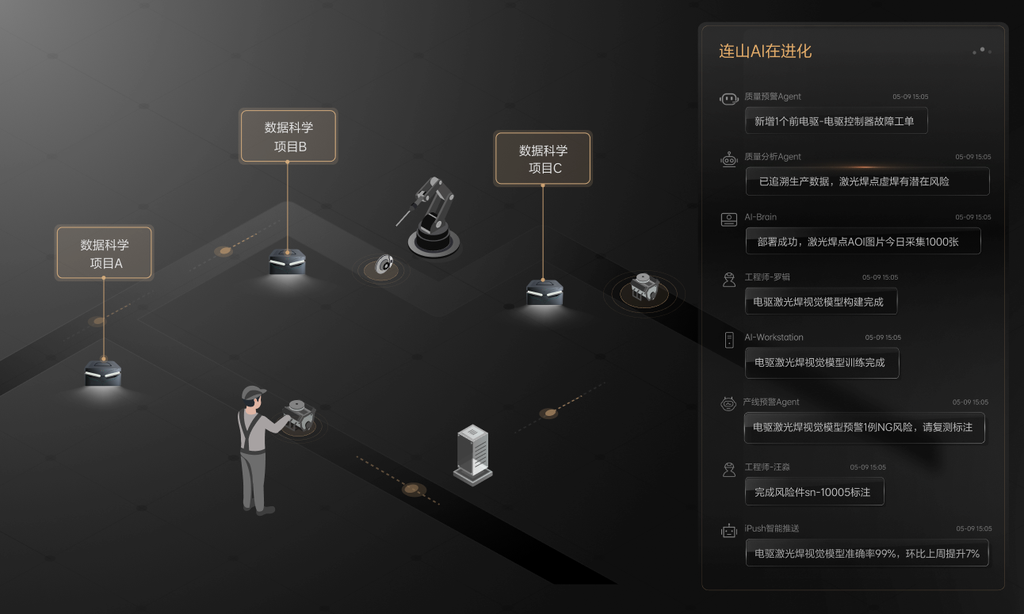 ProcessQualityDiagnosis
