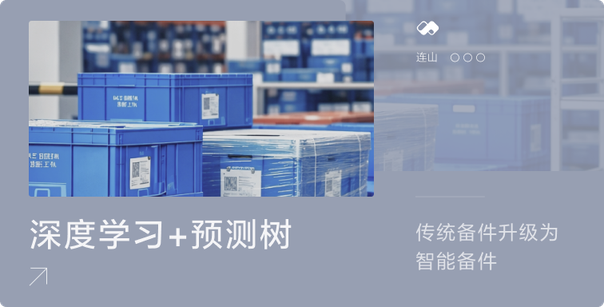 深度学习+预测树：传统备件升级为智能备件 - Cover Image