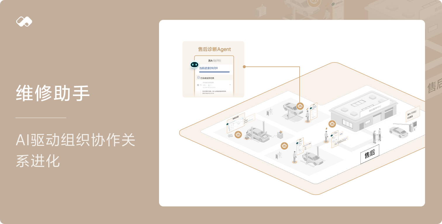 维修助手：AI驱动组织协作关系进化 - Cover Image